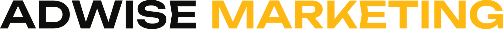 AdWise Marketing — Digital Marketing That Delivers